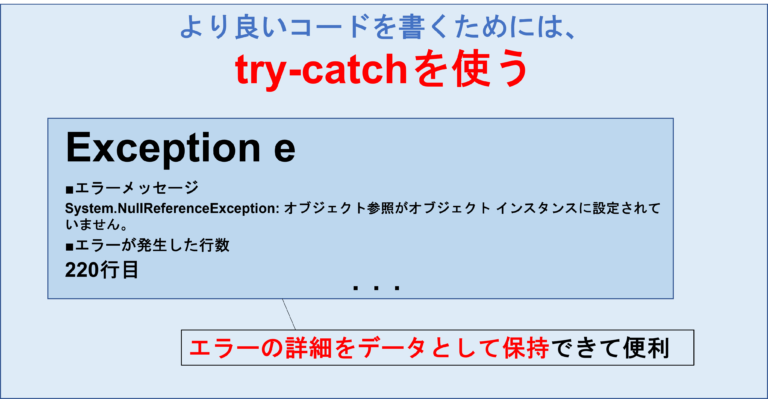 【C#】オブジェクト参照がオブジェクト インスタンスに設定されていません。の解決方法【System.NullReferenceException:】